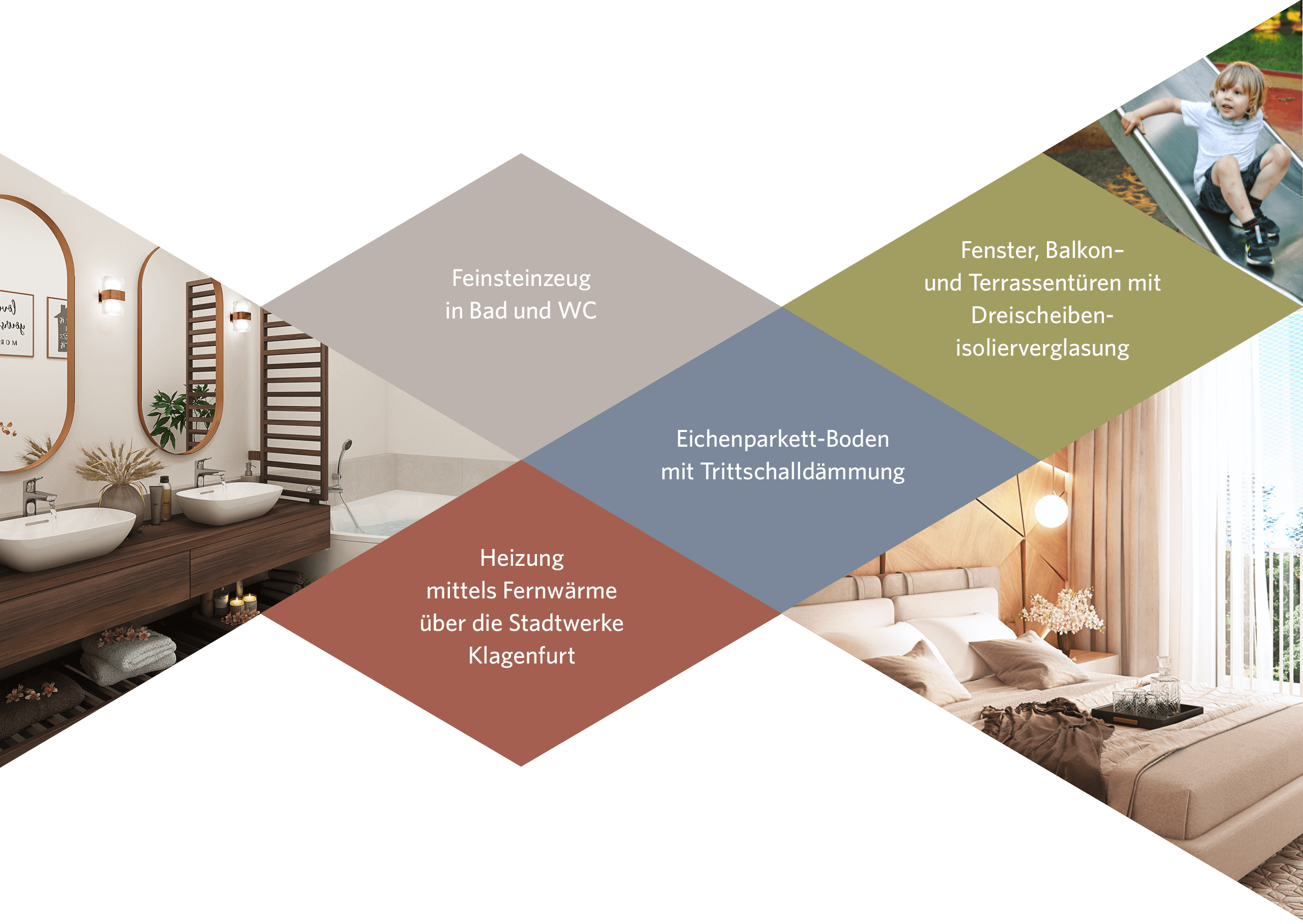 Quatrium Ausstattungsfakten