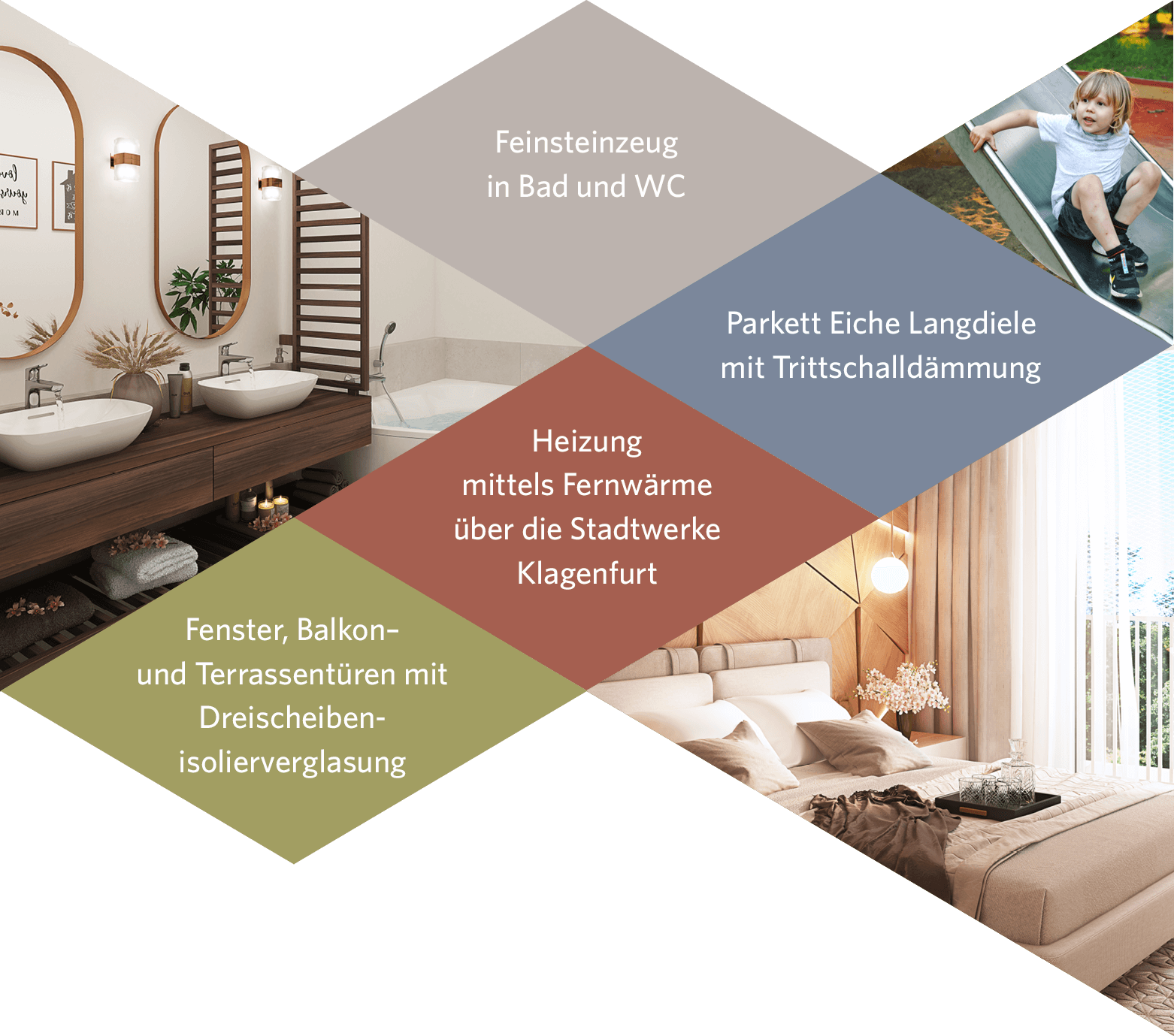 Quatrium Ausstattungsfakten